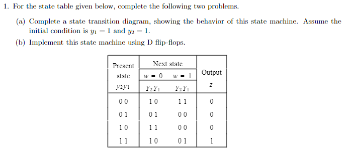 1. For the state table given below, complete the following two