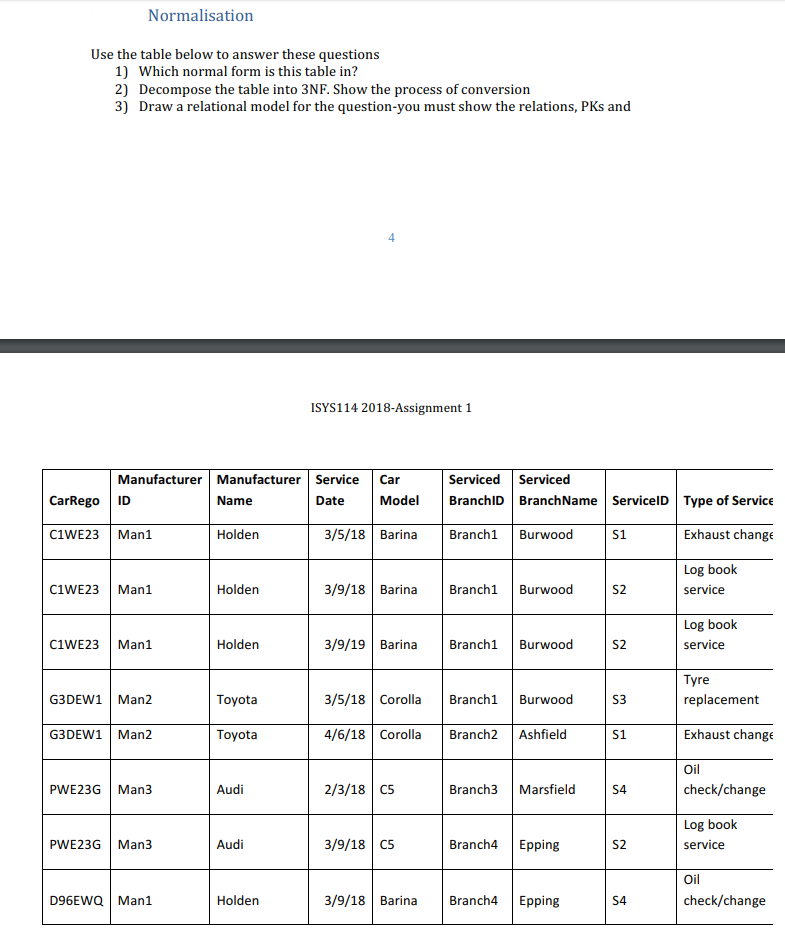  Please help with full working out. Normalisation Use the table below