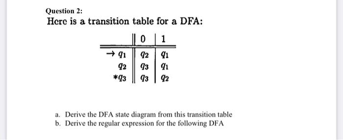  Question 2: Here is a transition table for a DFA: a.