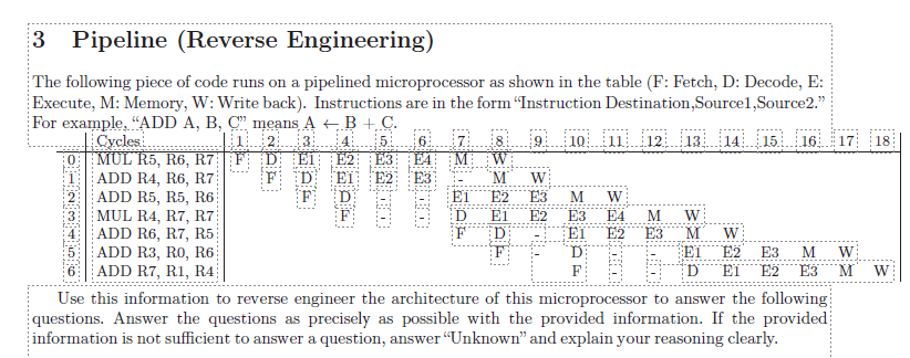  (g) Optimize the assembly code in order to reduce the number