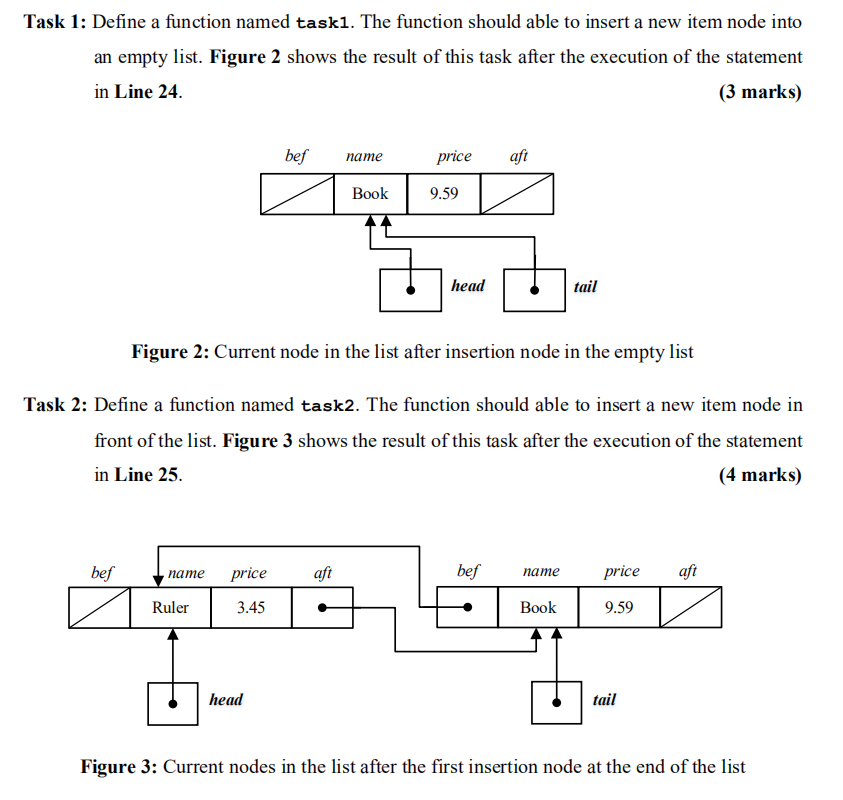 each of the following tasks: List -head: ItemNode* - tail: Item Node*