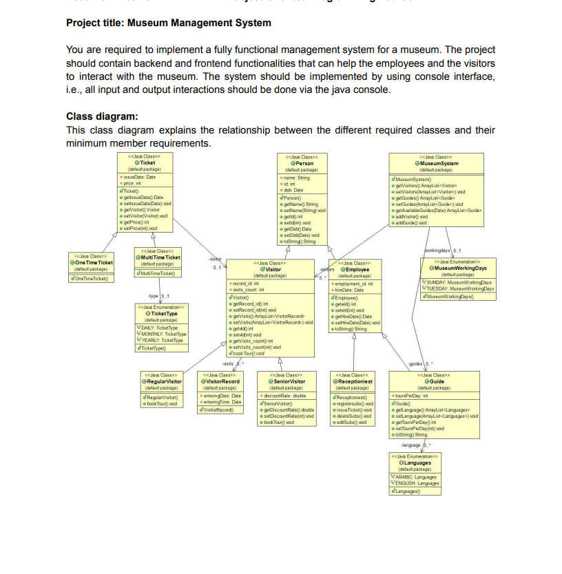 Please Solve with Java Project title: Museum Management System You are required