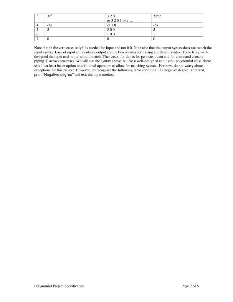 is included and must create an implementation of the functions in a