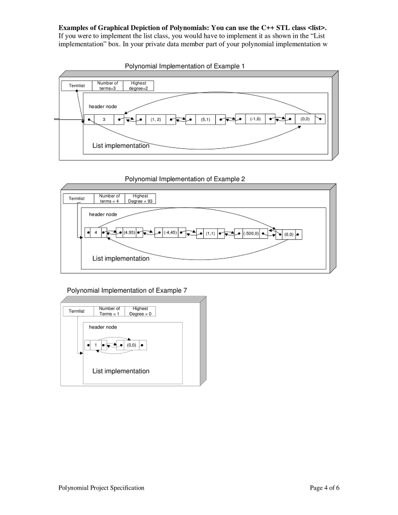 test the functions. A key part of the project is the syntax