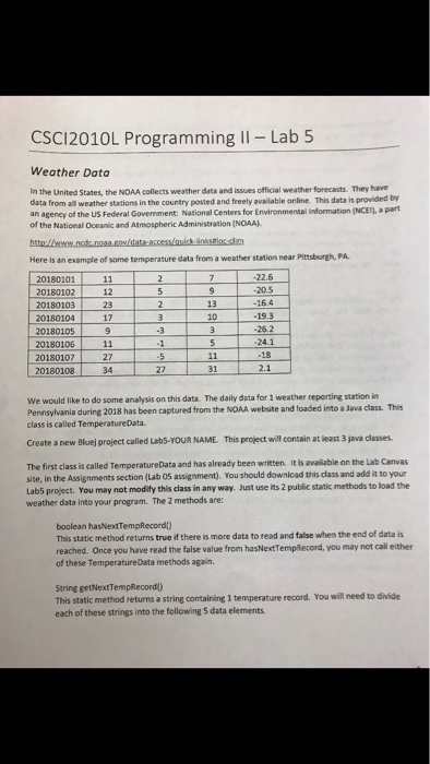  CSCI2010L Programming II - Lab 5 Weather Data In the United