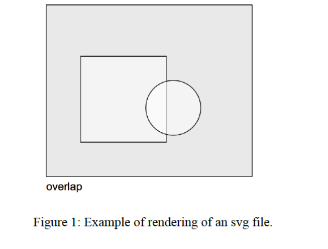 Create a program domain.cpp that uses three classes point.h, shape.h and domain.h
