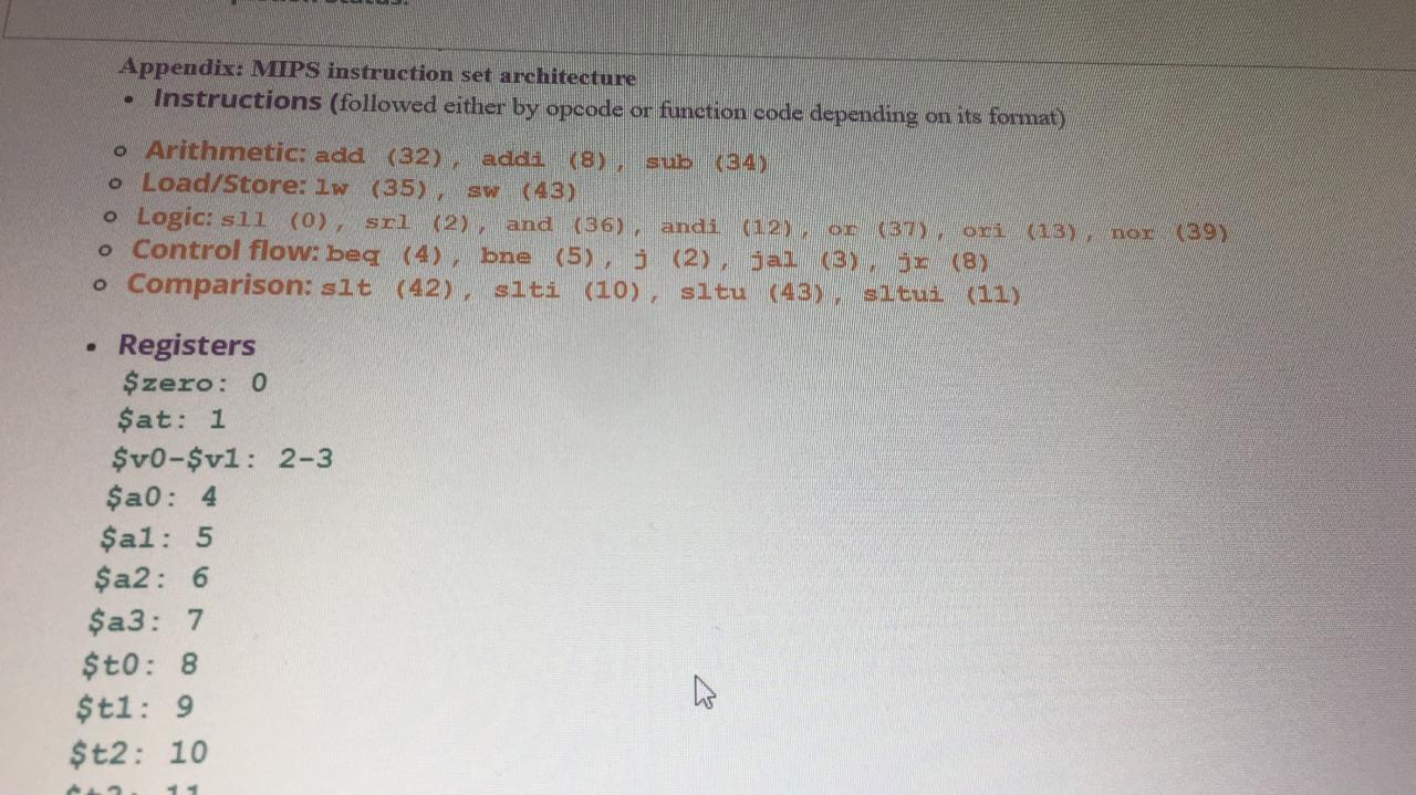  Appendix: MIPS instruction set architecture Instructions (followed either by opcode or
