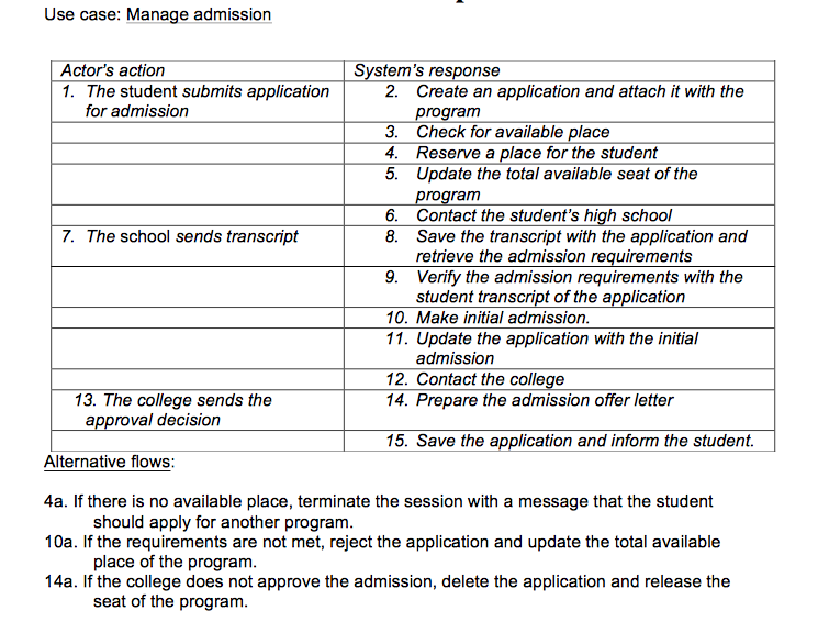 Ask the student to confirm the deletion (see 5a Deletes the course,