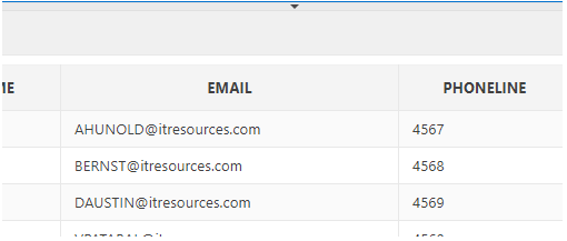 1. Create a SQL query that shows the first_name, last_name, hire_date, and