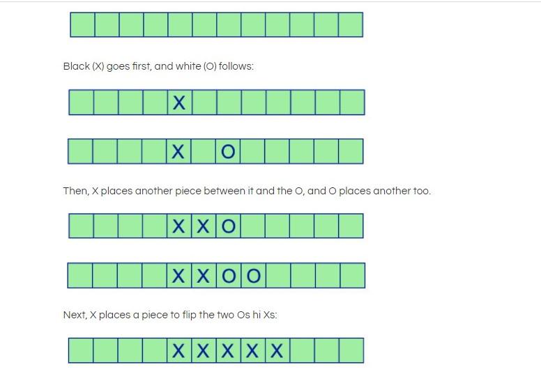 THE PROGRAM SHOULD BE WRITTEN IN PYTHON LANGUAGE Reversi (also known as