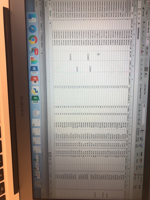channels-phone (PH), mail order (ML), and online/Web (WE). The original spreadsheet contained