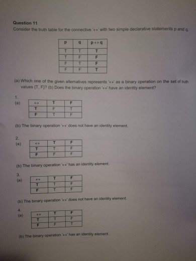  binary operations Question 11 Consider the truth table for the connective?++'