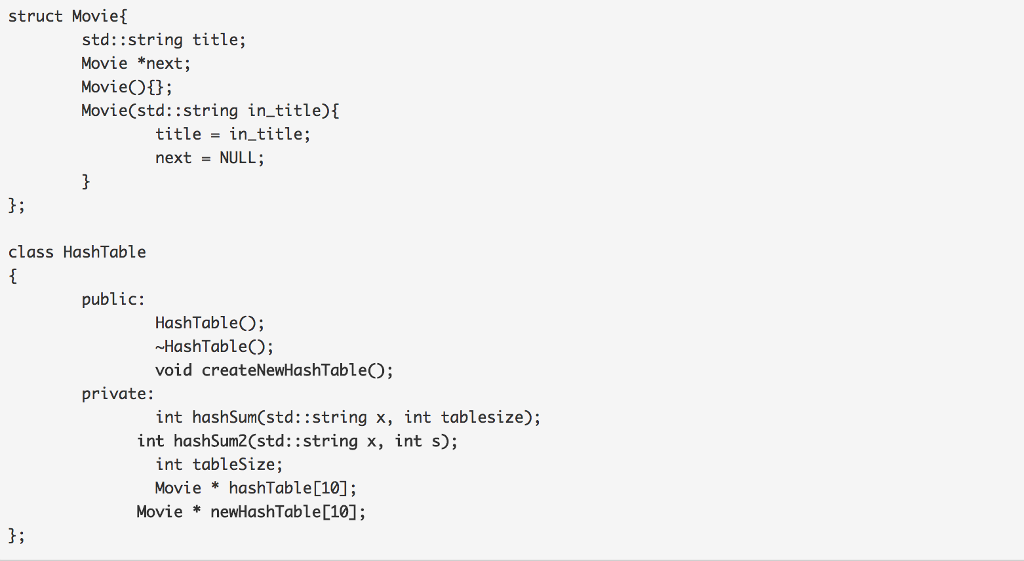 int s). No other part of the code has to be written.