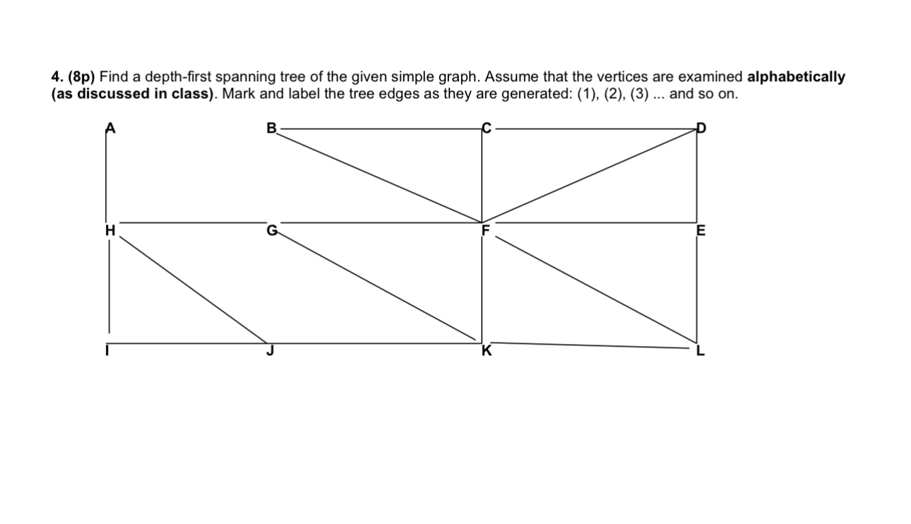  (8p) Find a depth-first spanning tree of the given simple graph.