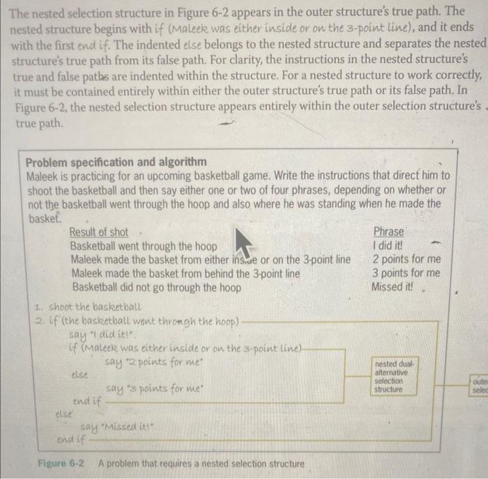 specification and algorithm Mafeek is practicing for an upcoming basketball game. Write
