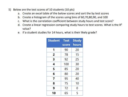 Could someone help me with this exercise using excel? Please provide steps