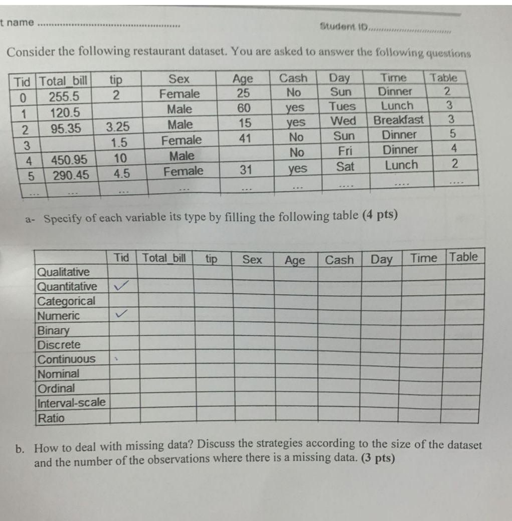 I need solve question ( b ) t name ftudent ID