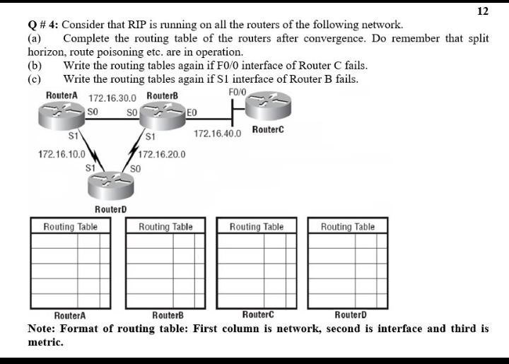 Do with Concepts.Do by yourself and dont copy from internet or