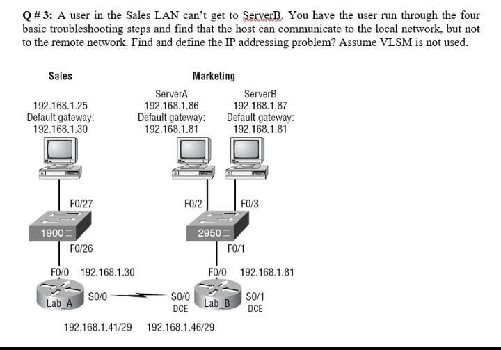  Do with Concepts.Do by yourself and dont copy from internet or