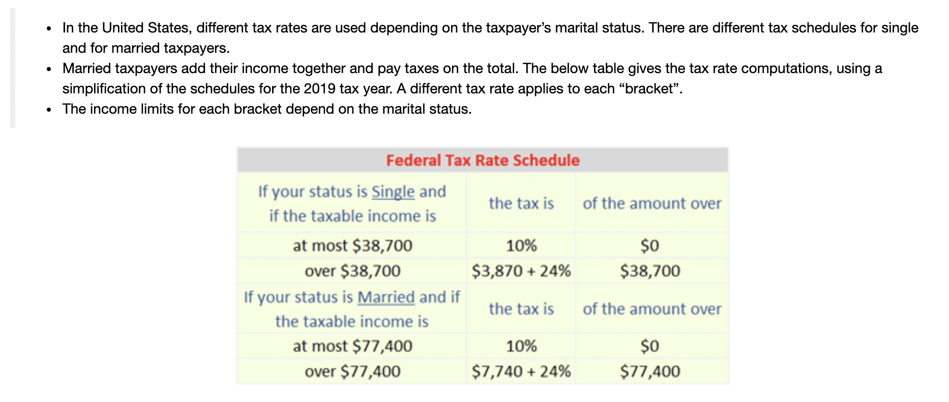 variables FuelAmount and FuelCapacity hold the actual amount of fuel and the