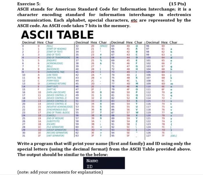  Exercise 5: (15 Pts) ASCII stands for American Standard Code for