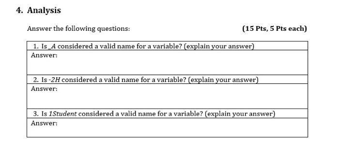 electronics communication. Each alphabet, special characters, ets are represented by the ASCII