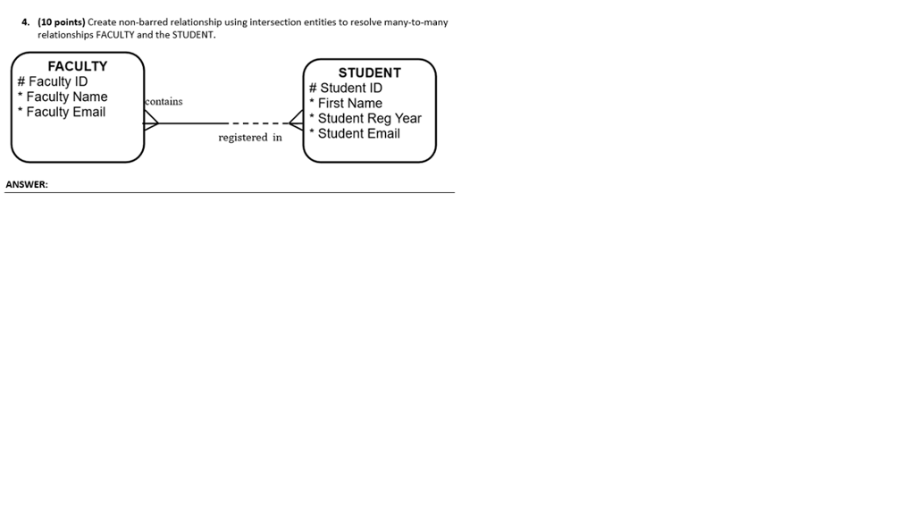 Create non-barred relationship using intersection entities to resolve many-to-many relationships FACULTY and