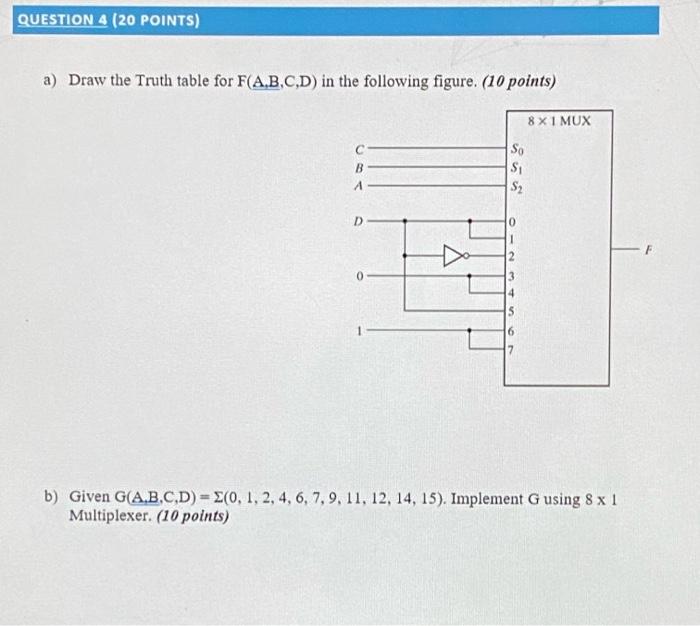  QUESTION 4 (20 POINTS) a) Draw the Truth table for F(A,B,C,D)