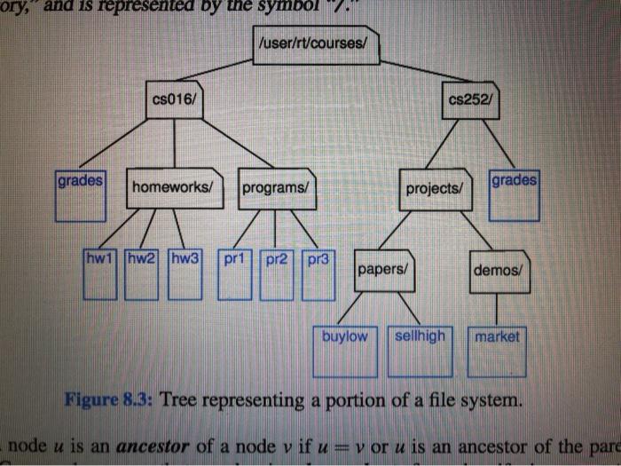  using this figure, please construct a diagram of: a tree showing