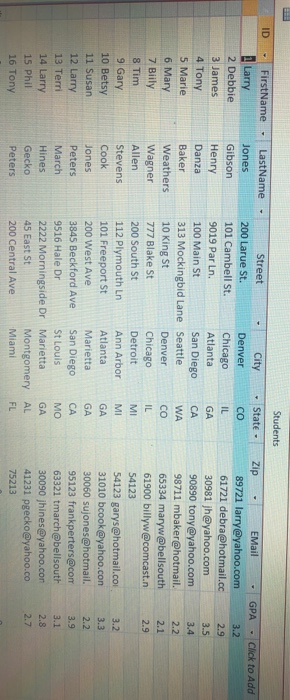 that you deem necessary LAB #2(Simple Classes)-Let's start with 3 classes:The Address