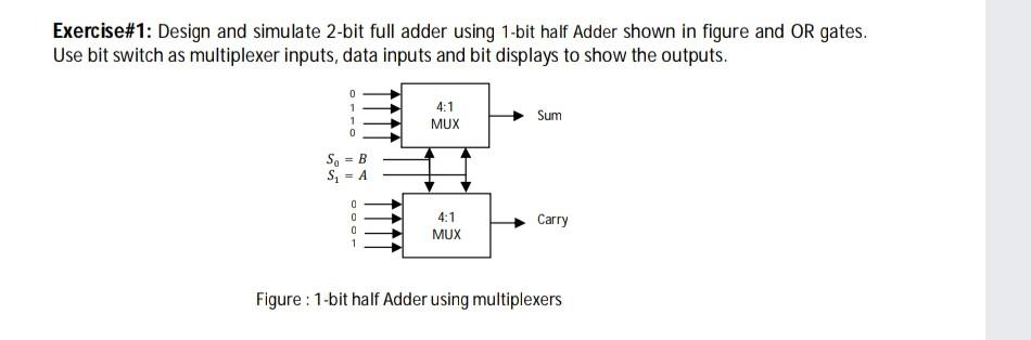  please create the same in simulator Exercise#1: Design and simulate 2-bit