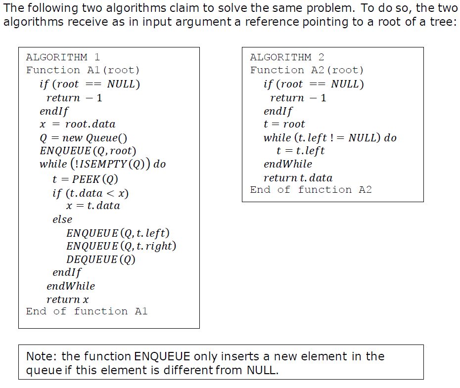 Algorithm Question: REPOST AS THE ANSWER GIVEN WAS WRONG. Hi, I need