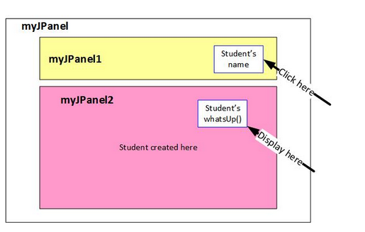 { myJFrame mjf = new myJFrame(); } } myJFrame.java import java.awt.*; import