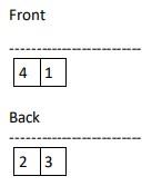 Title : Booklet Printing (Use C Programming Languange Only) When printing a