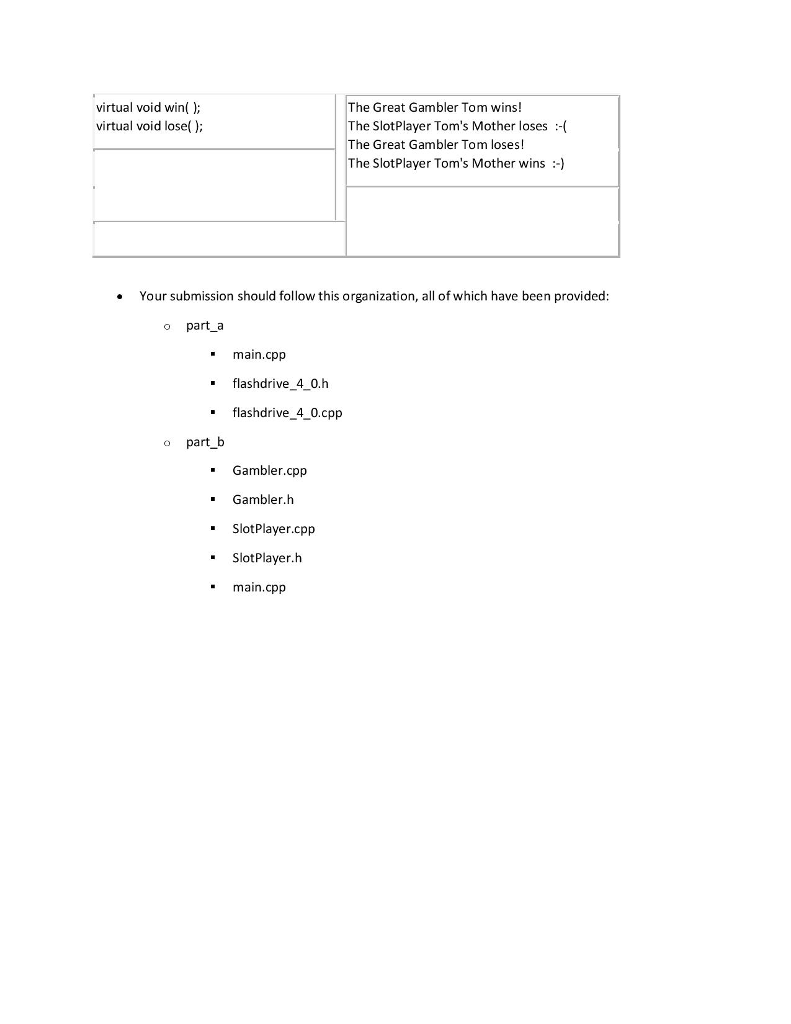or modified as well as.exe file that Visual Studio built from your