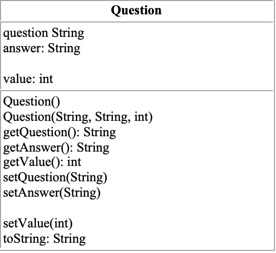 Project Requirements: 1. Develop a simple TriviaGame program. We will have two