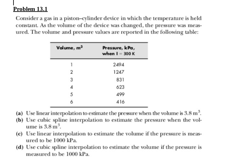 13.1 Problem 13.7 Fit the data from Problem 13.1 with first-, second,
