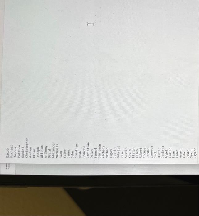 boys' names and a separate list of the 200 most populax girls'