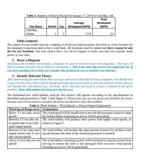 to increase the use of alternative energies across the United States. The