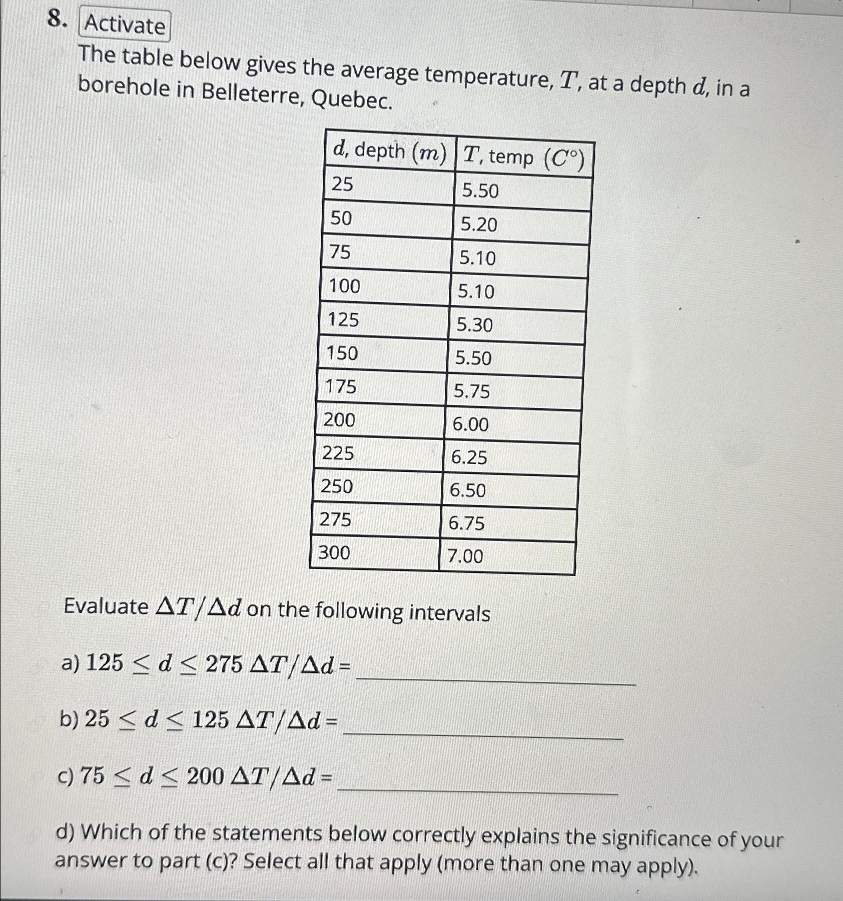  Activate\ The table below gives the average temperature, T, at a