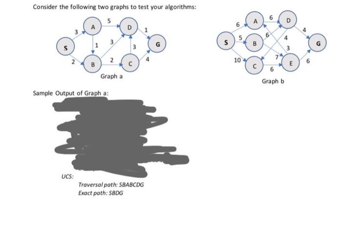 I want the code in python for UNIFORM COST SEARCH. Question and