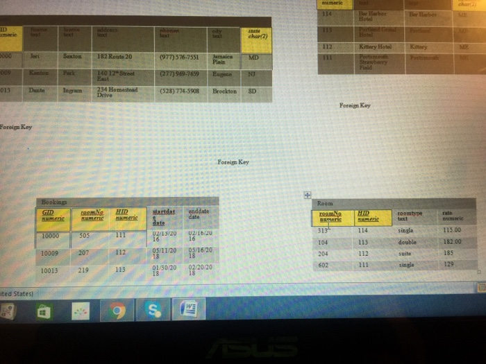 a join of tables. Your query should produce a table with the