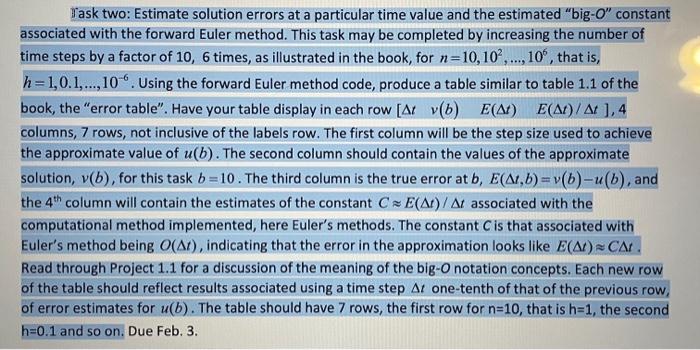  Task two: Estimate solution errors at a particular time value and