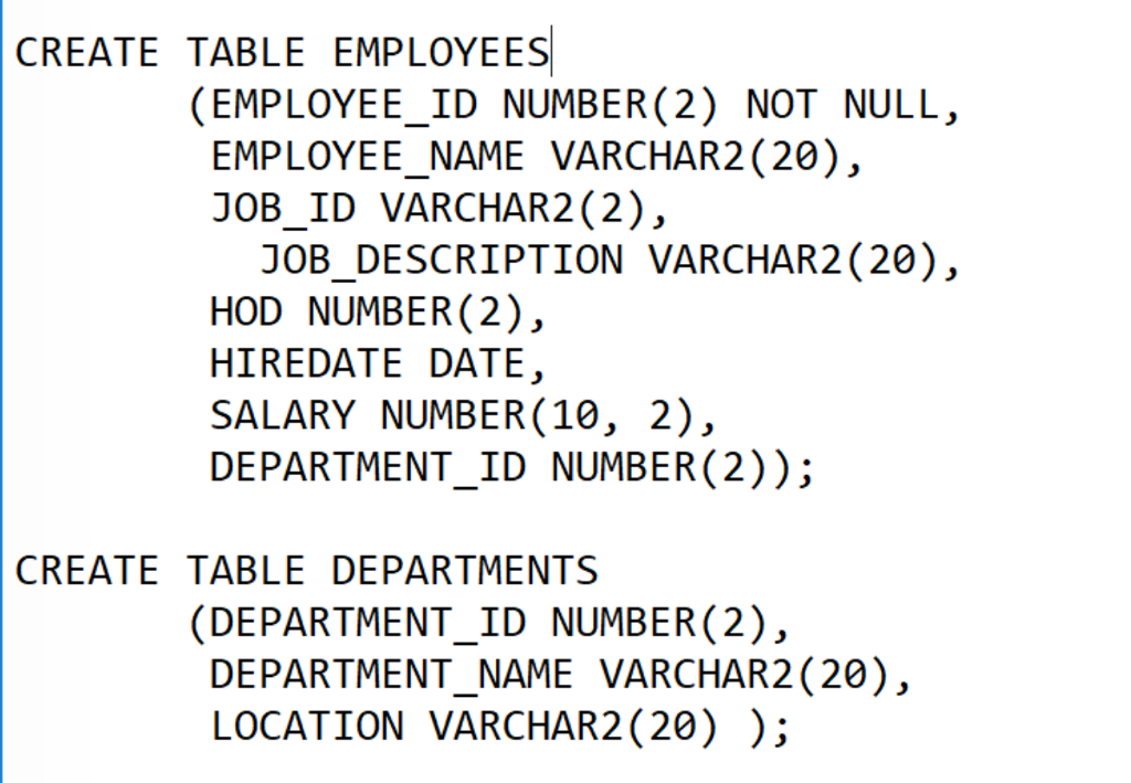 Using Subquery only. Use a subquery to display employee identification number, employee