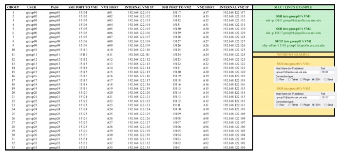 cse06). The program will consist of a server that will keep a