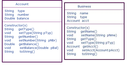 an exercise in creating an aggregation of objects similar to the aggregation