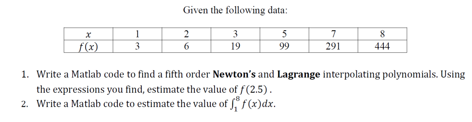  Question 2 please Given the following data: 1 3 2 6