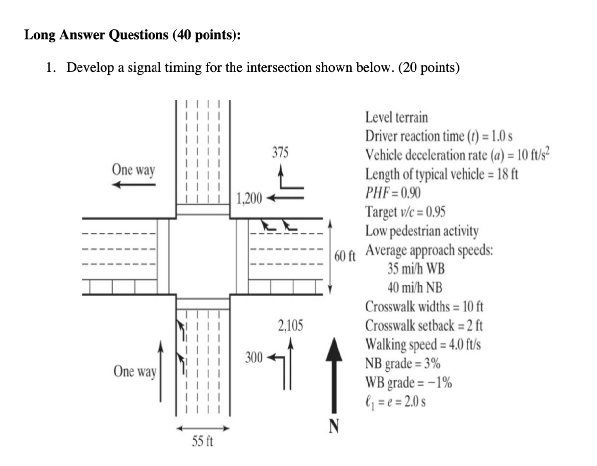  1. Develop a signal timing for the intersection shown below. (20