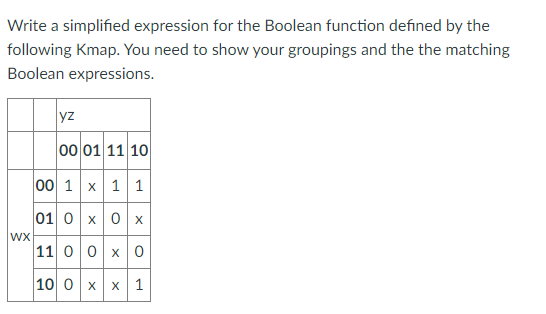 please show all work Write a simplified expression for the Boolean function
