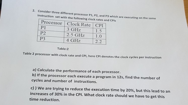  show all the work 2. Consid er three different processor P1,